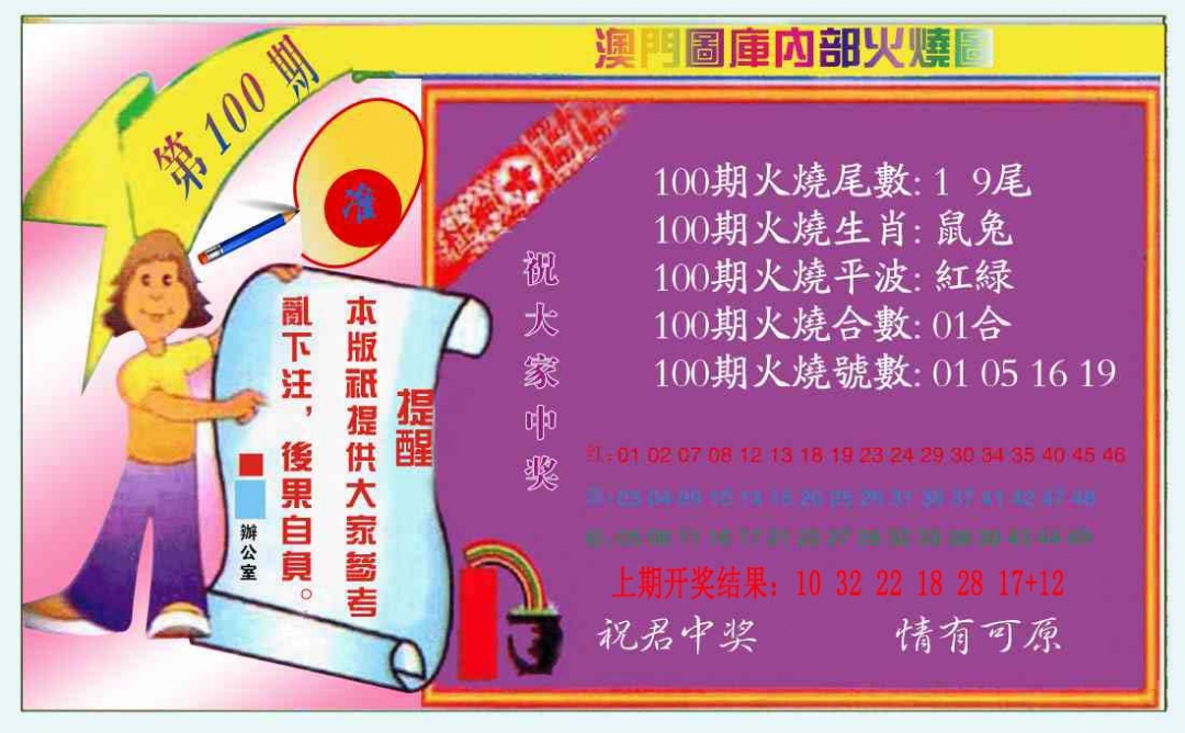 100期火烧图（新）[图]